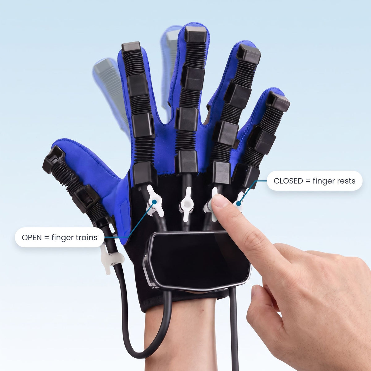 Finger-by-Finger Upgrade