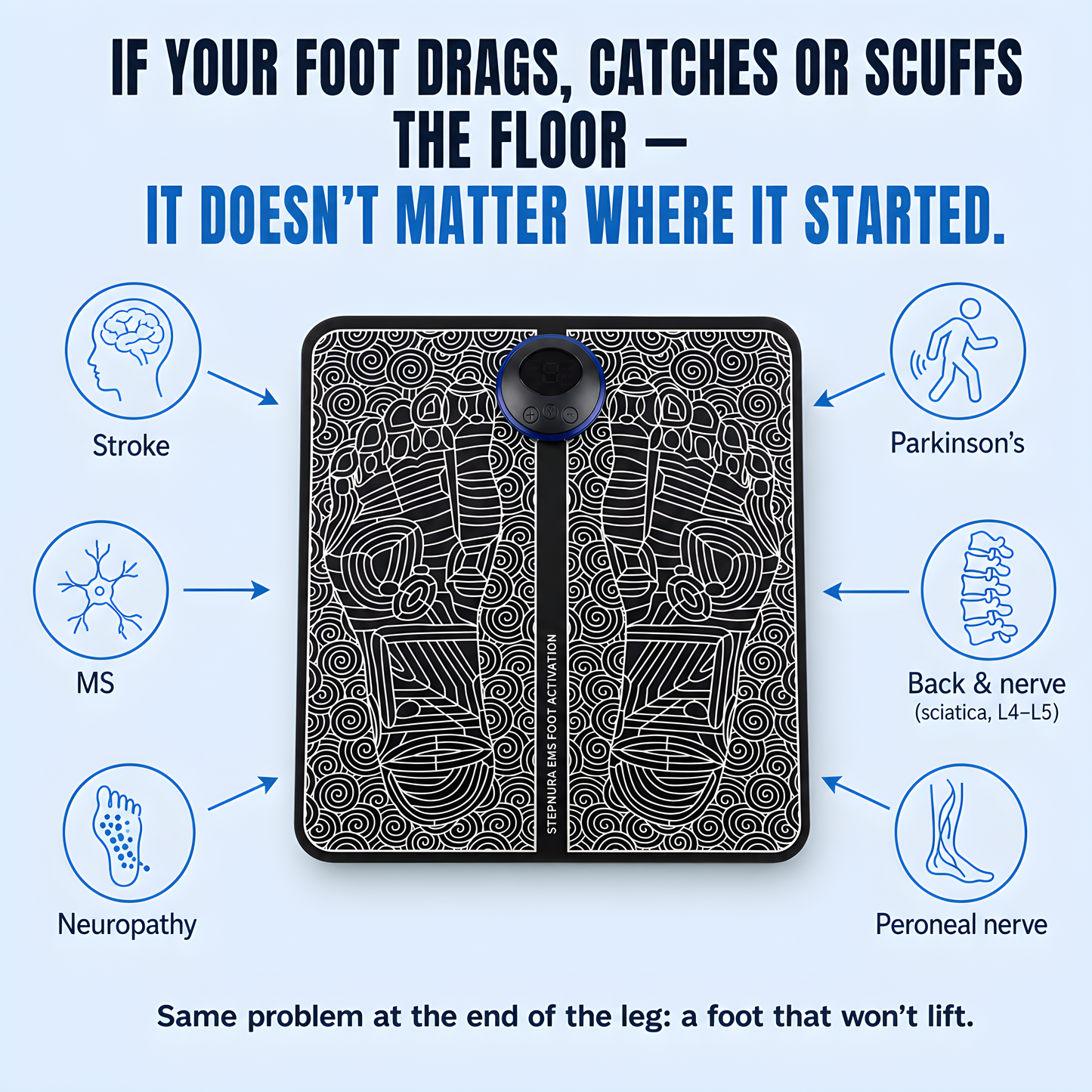 StepNura™ Fix MS Foot Drop From Home