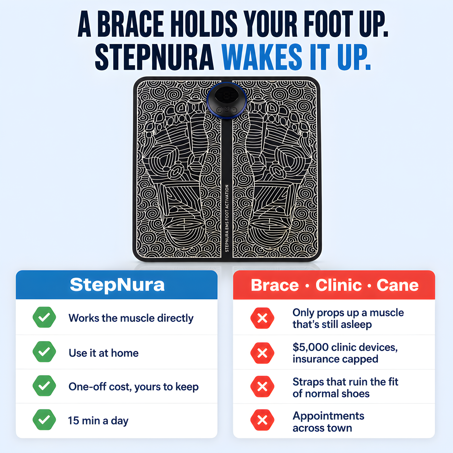 StepNura™ Fix MS Foot Drop From Home
