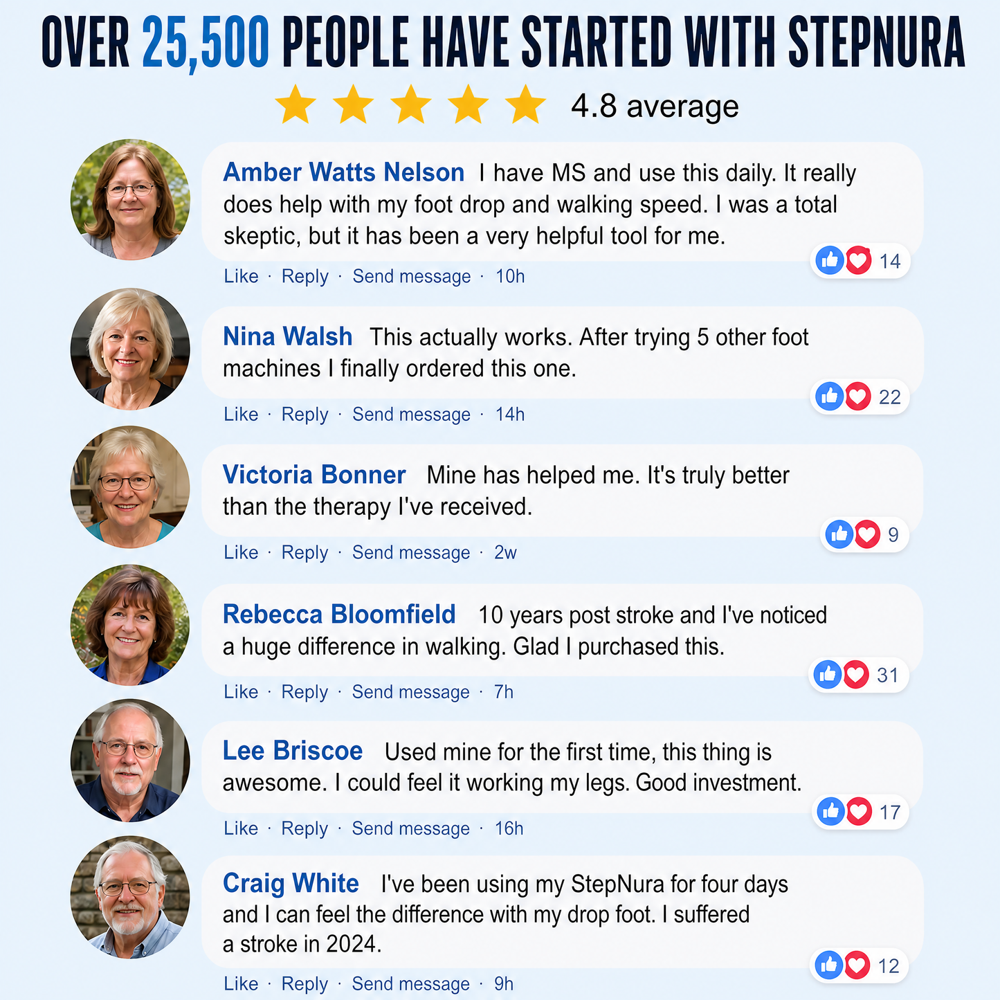 StepNura™ Fix MS Foot Drop From Home