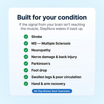 StepNura™ Fix Swollen Legs From Home